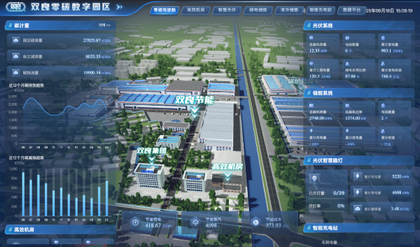 江苏绿色低碳发展创新实践——企业篇(图2)