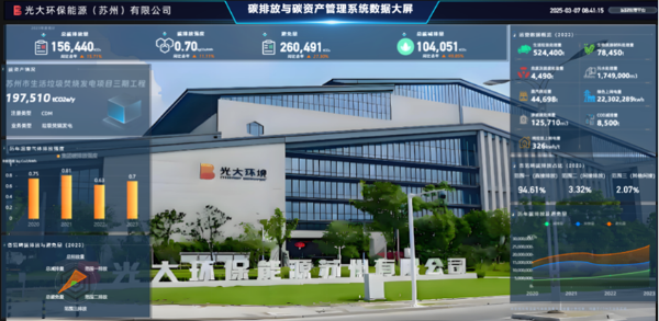 江苏绿色低碳发展创新实践——企业篇(图3)