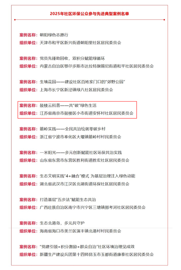 美丽社区里“碳”寻绿色生活(图1)